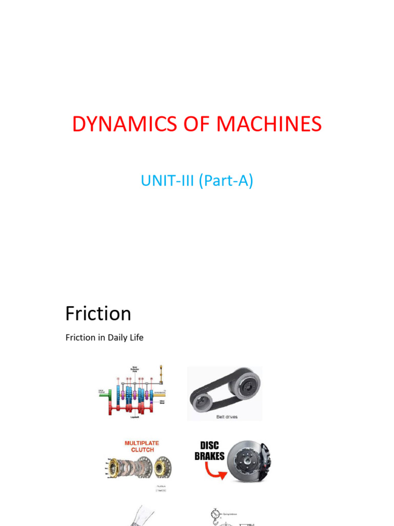 Unit III Dom Part A 2024 25 | PDF