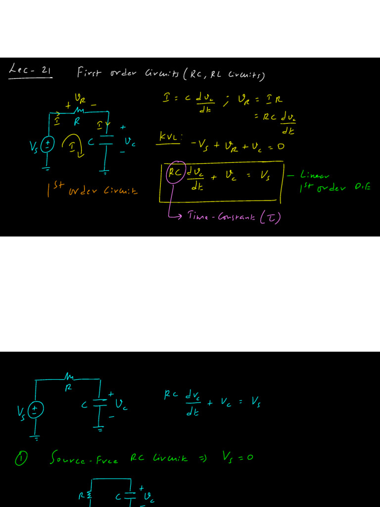 Lec-21 To 27 | PDF