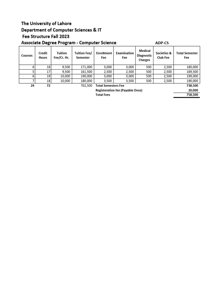 Associate-Degree-Program-in-Computer-Science-2-Year. | PDF