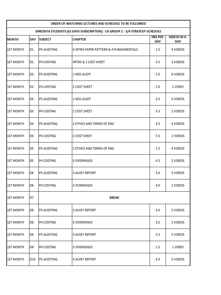 Ca Inter g2 Schedule As Per 3 4 Strategy May 25 | PDF