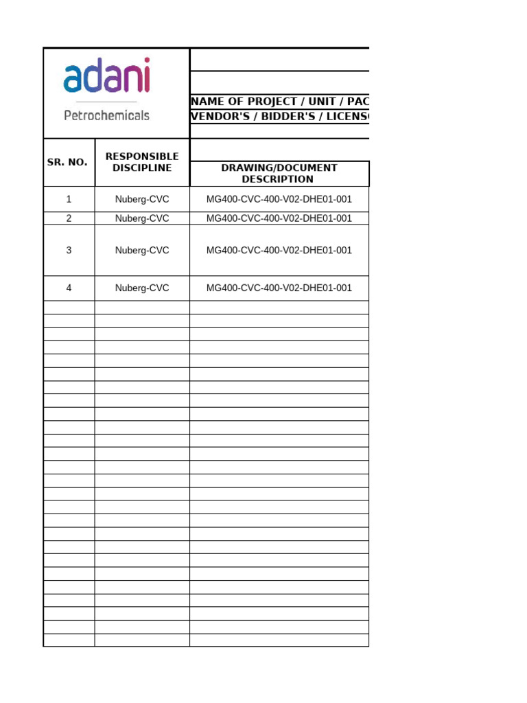 Green PVC Project: Chlorine Compressor CRS | PDF