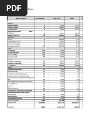 Media Plan