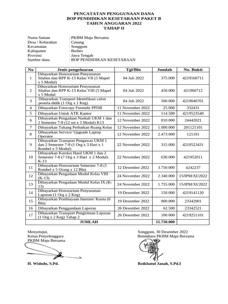 Pencatatan Penggunaan Dana B | PDF