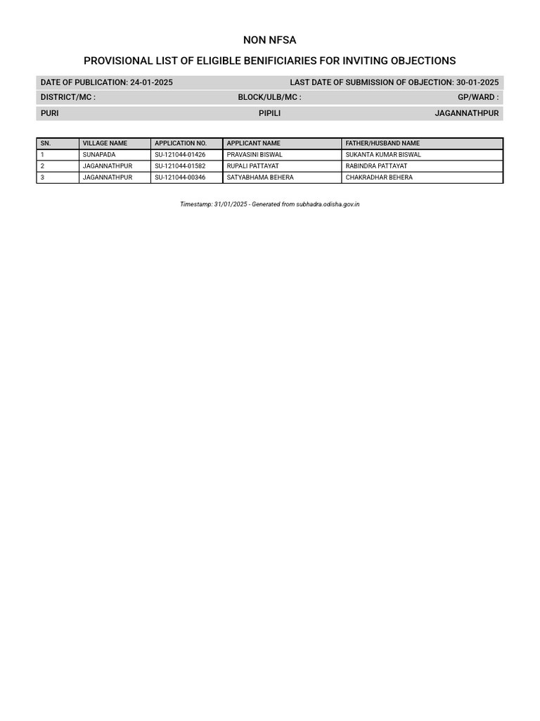 Non-NFSA Beneficiary Objection List | PDF
