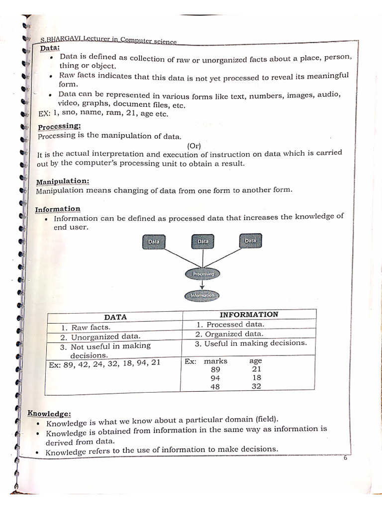 Computers DBMS Notes | PDF