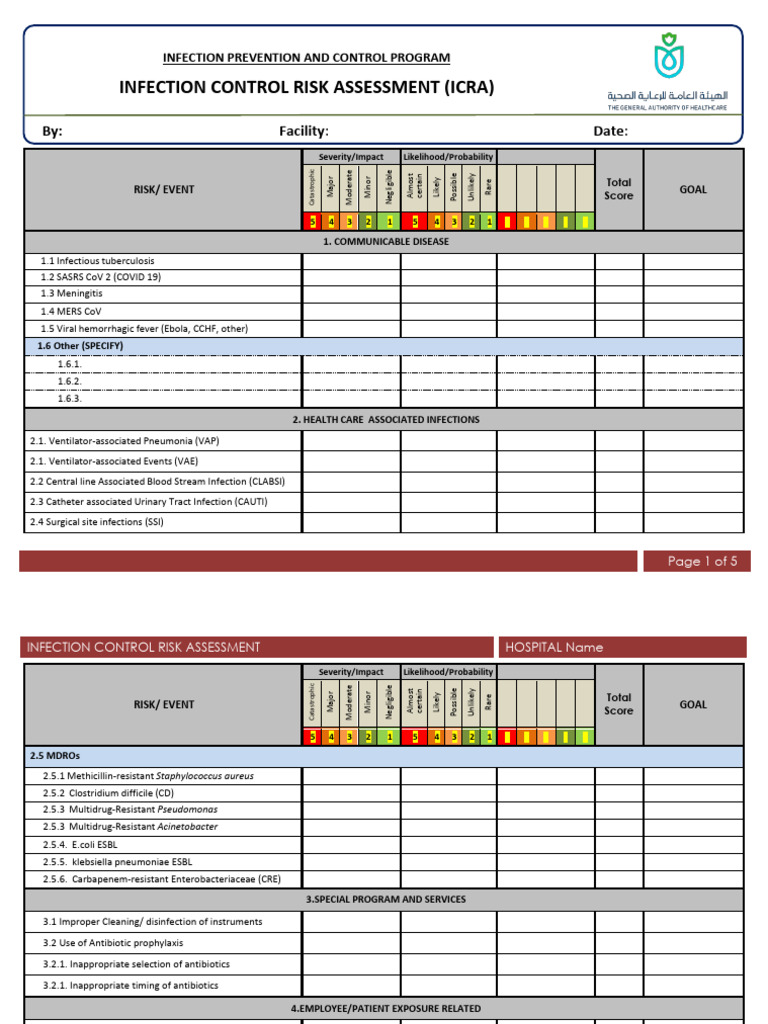 Infection Control Risk Assessment (ICRA) | PDF | Infection | Diseases ...