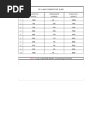 Chit Fund Formats and Details | PDF
