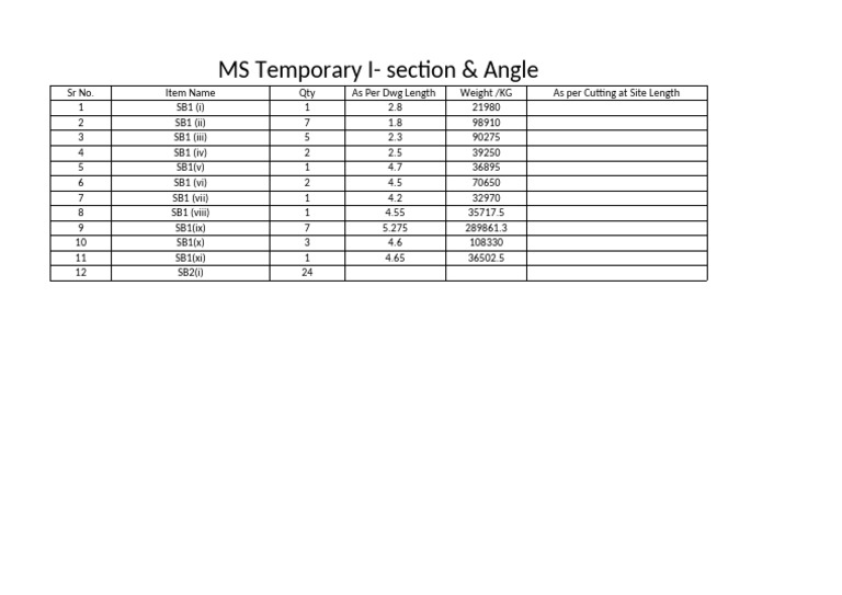 MS Temporary I Section Details | PDF