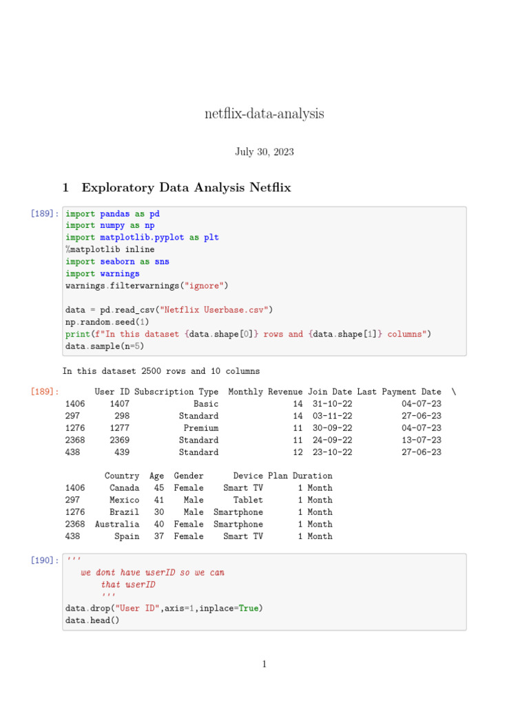 Netflix Data Analysis Overview | PDF | Computing | Computer Science