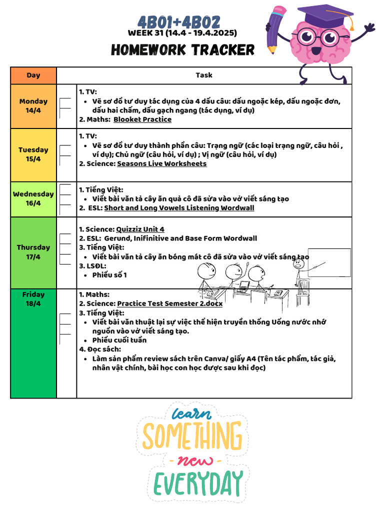 Homework Tracker | PDF