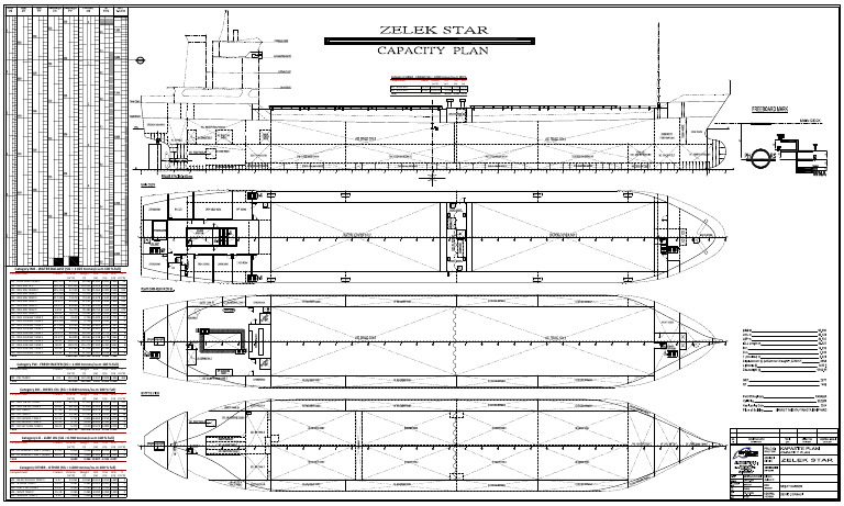 G11 - Capacity Plan - Rev04 | PDF
