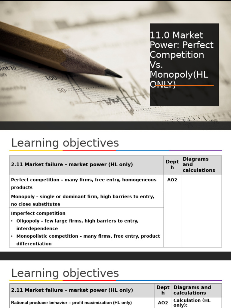 11.0 Market Power- Perfect Competition Versus Monopoly | PDF | Market ...