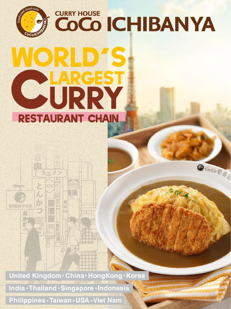 Menu-CoCo Compressed | PDF