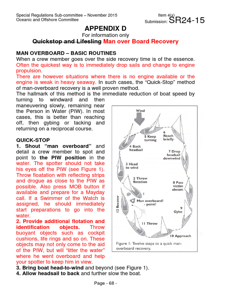 Man Overboard Recovery Techniques | PDF | Water Transport