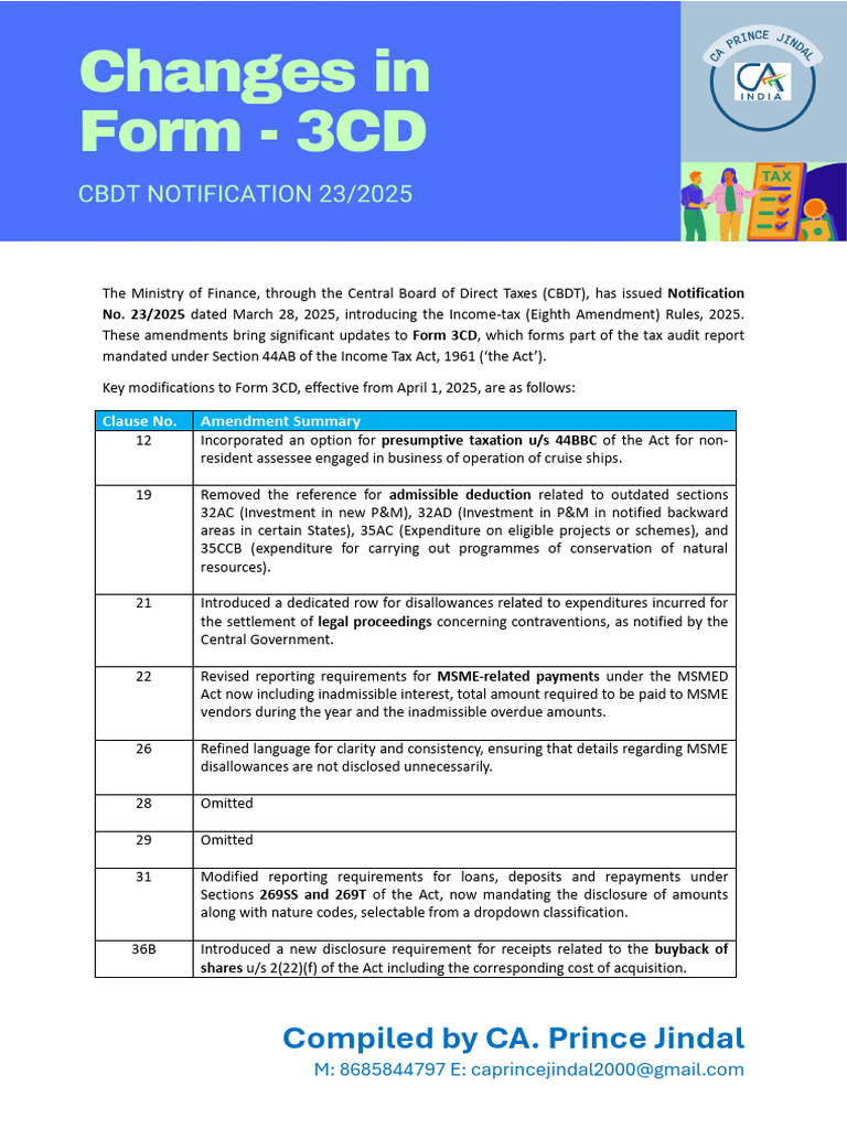 Updates to Form 3CD for AY 2025-26 | PDF