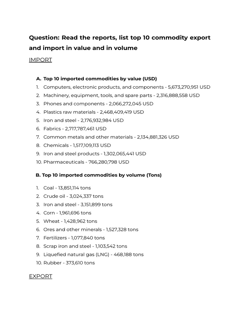 Import Export Management | PDF