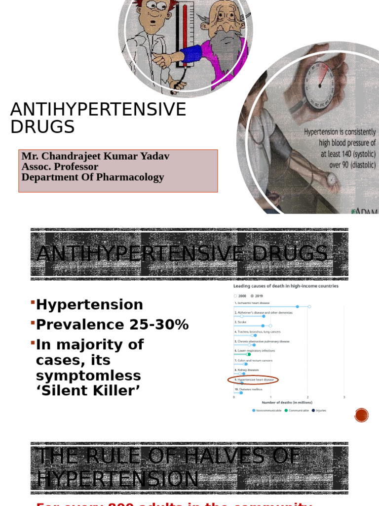 7 - Antihypertensive Drugs-1, Modified Version, Asma | PDF ...
