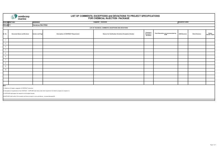 Petrobras P82 FPSO Technical Exceptions List | PDF