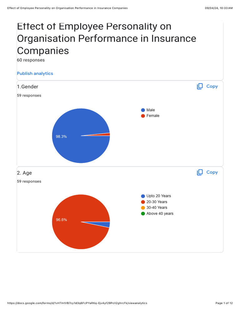 Employee Personality Impact on Insurance Performance | PDF | Applied ...