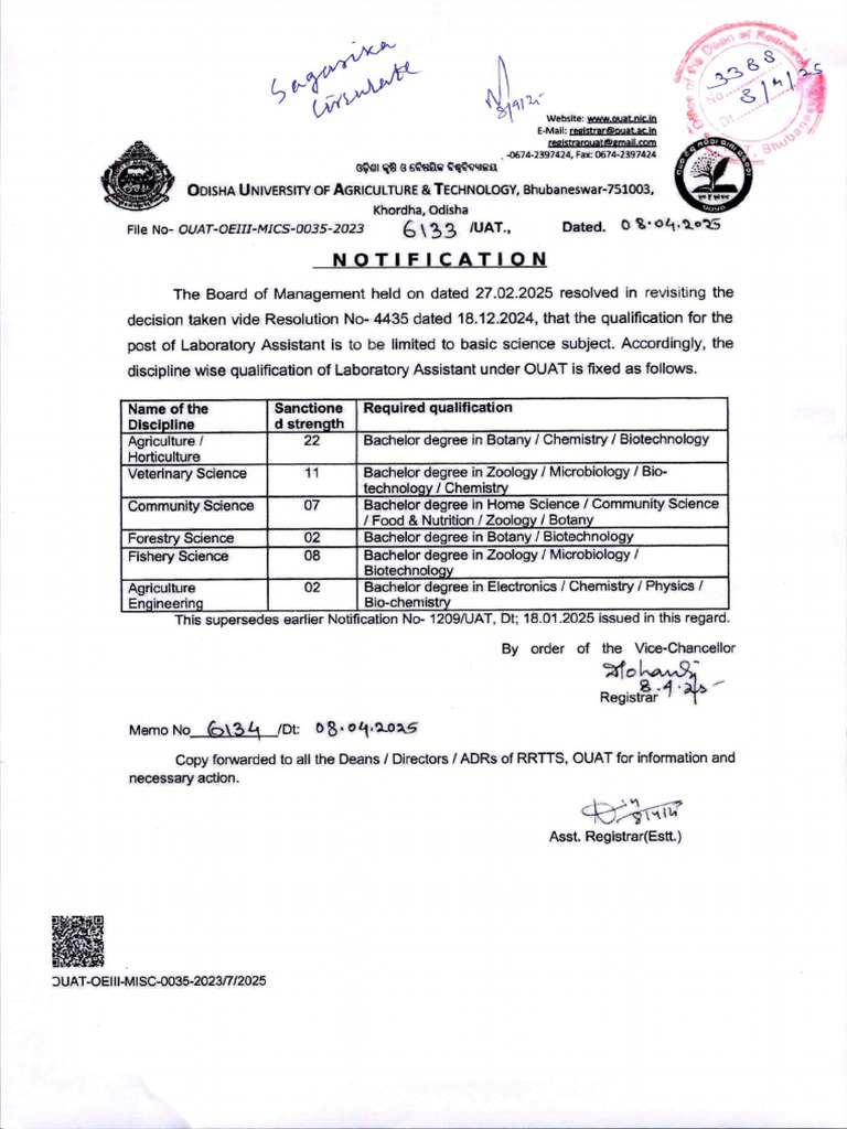 Notification 6133 | PDF