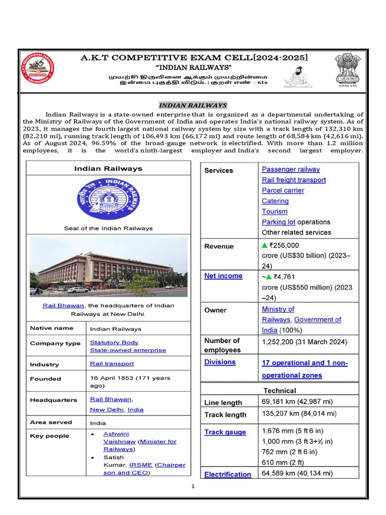 A.K.T COMPETITIVE EXAM CELL (2024-2025) : Indian Railways | PDF | Rail ...