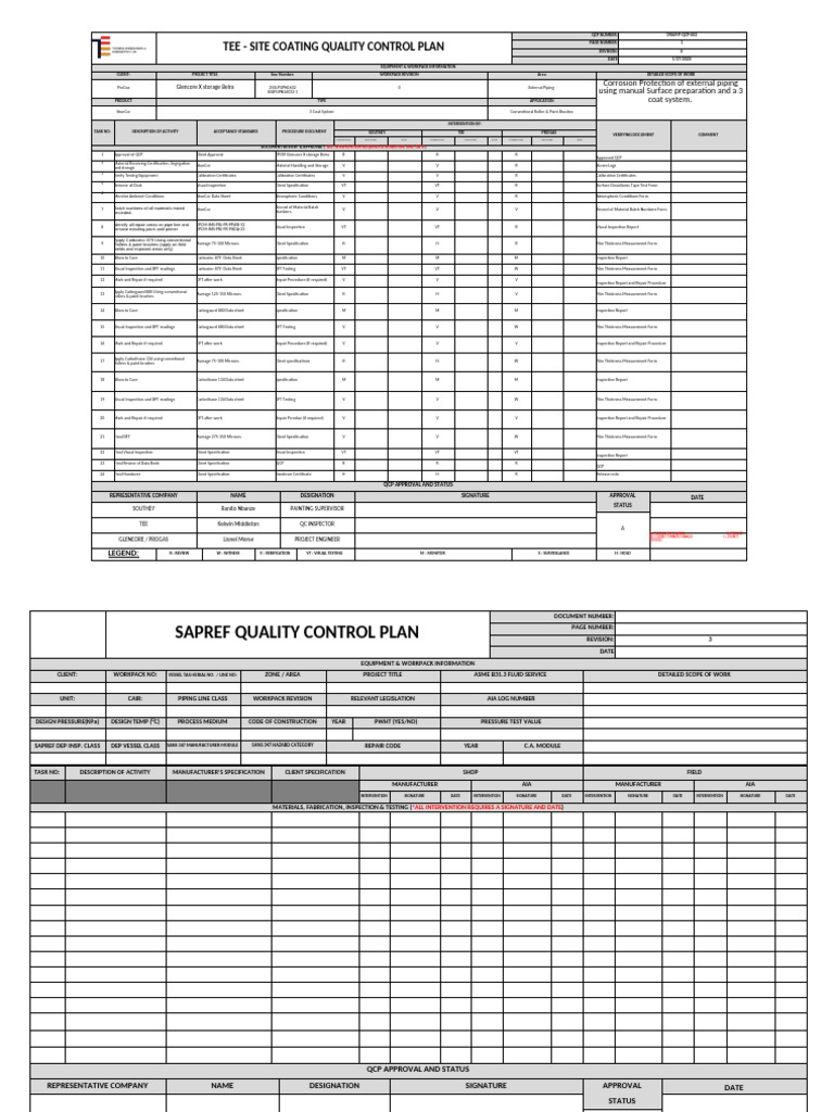 PFC Quality Control Plan for ProGas | PDF | Calibration | Paint