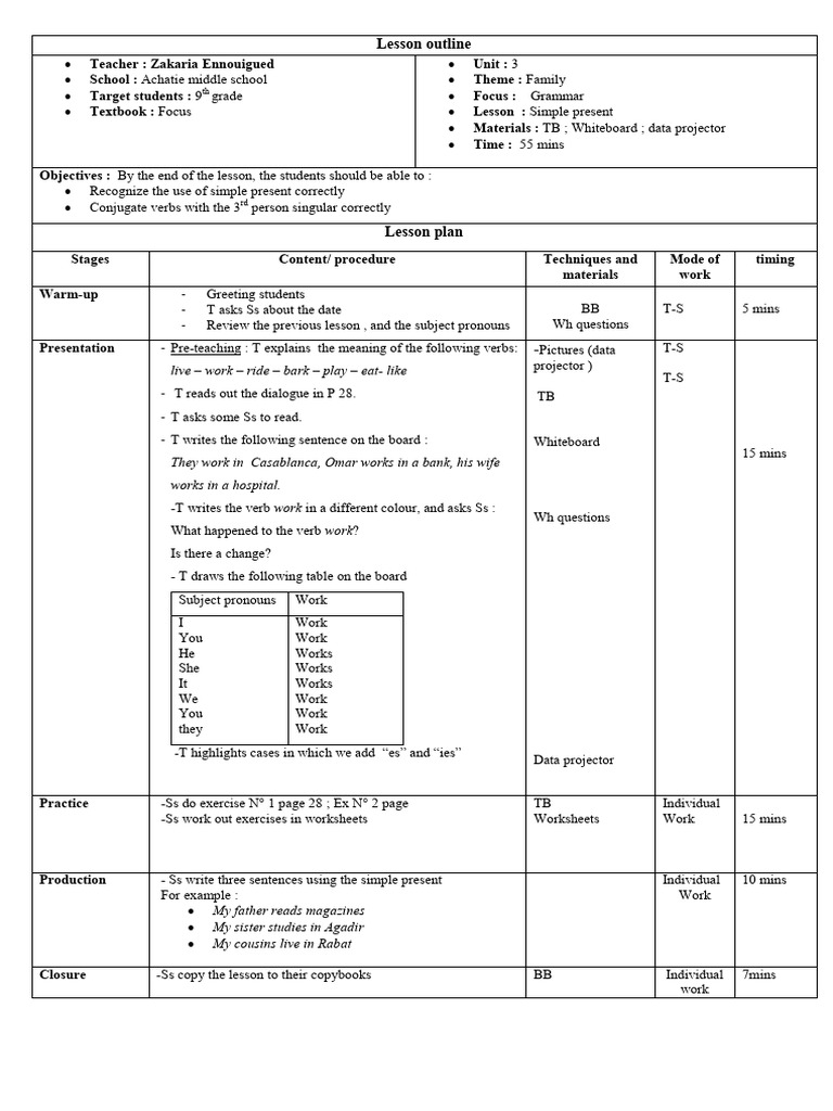 Unit-3 - Family Grammar-Simple-Present | PDF | Language Families ...