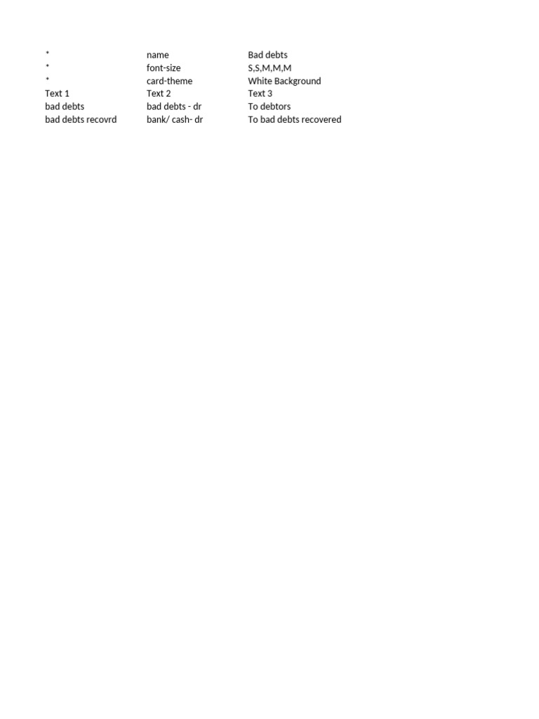 Bad Debts Management Overview | PDF