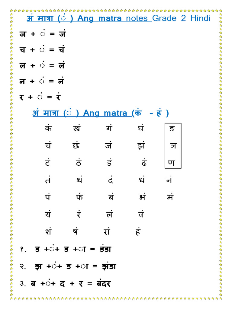 Ang मात्रा notes | PDF