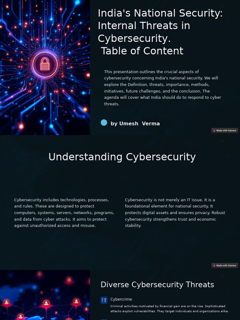 India's Cybersecurity Threats & Solutions | PDF | Security | Computer ...