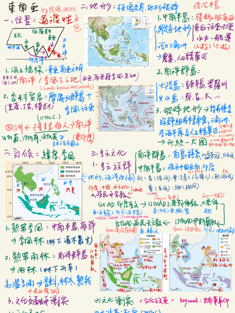 東南亞 | PDF