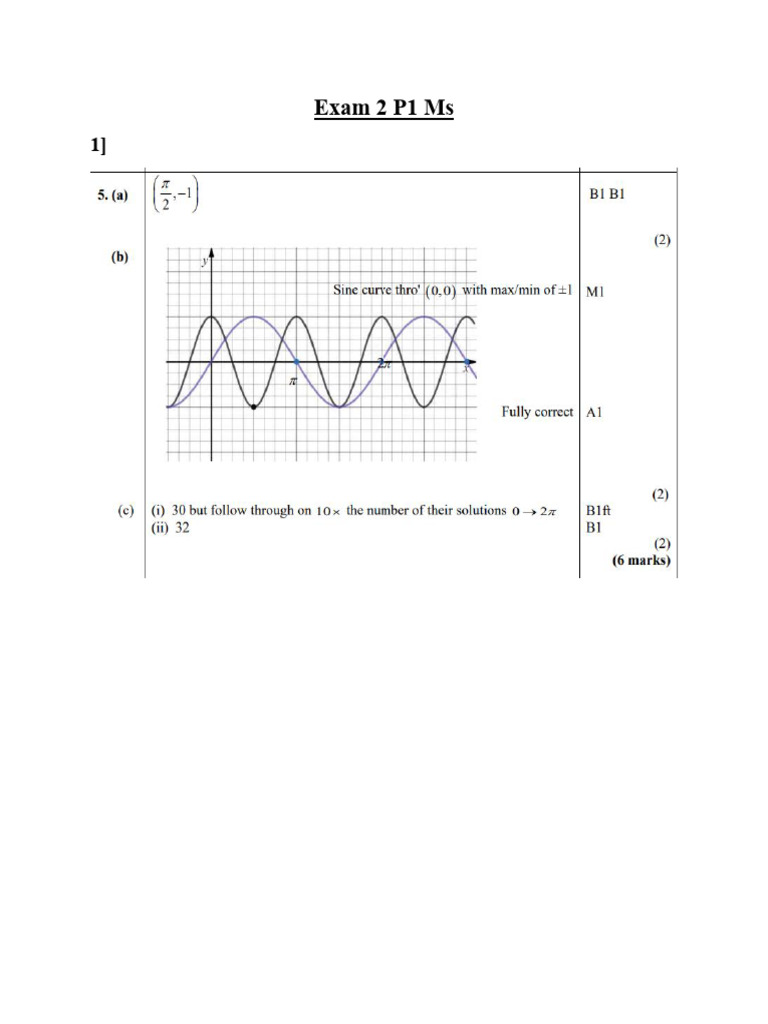 Exam 2 P1 Ms | PDF