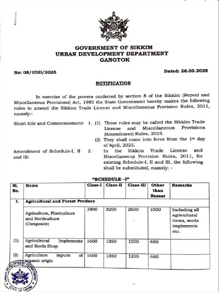 Notification (Trade License) - Compressed | PDF