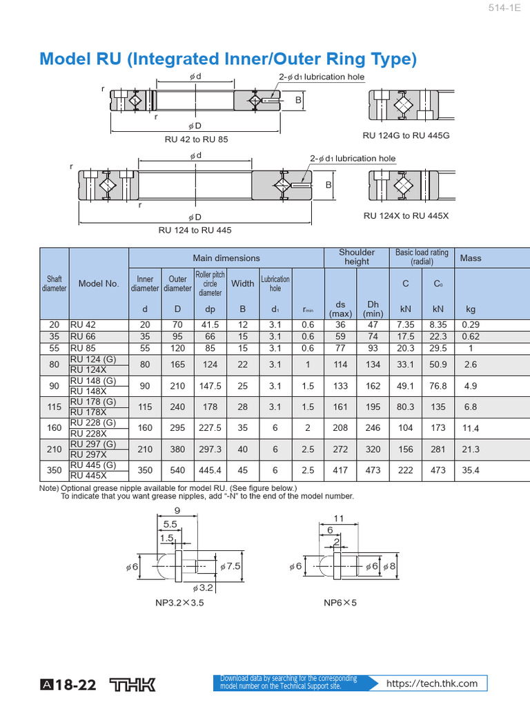 RU Model Specifications and Details | PDF | Mechanical Engineering