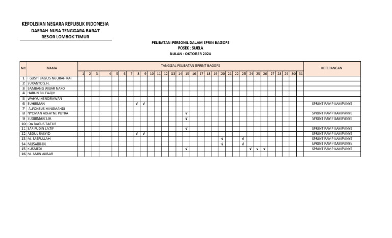 Sprint Bagops Suela Oktober 2024 | PDF