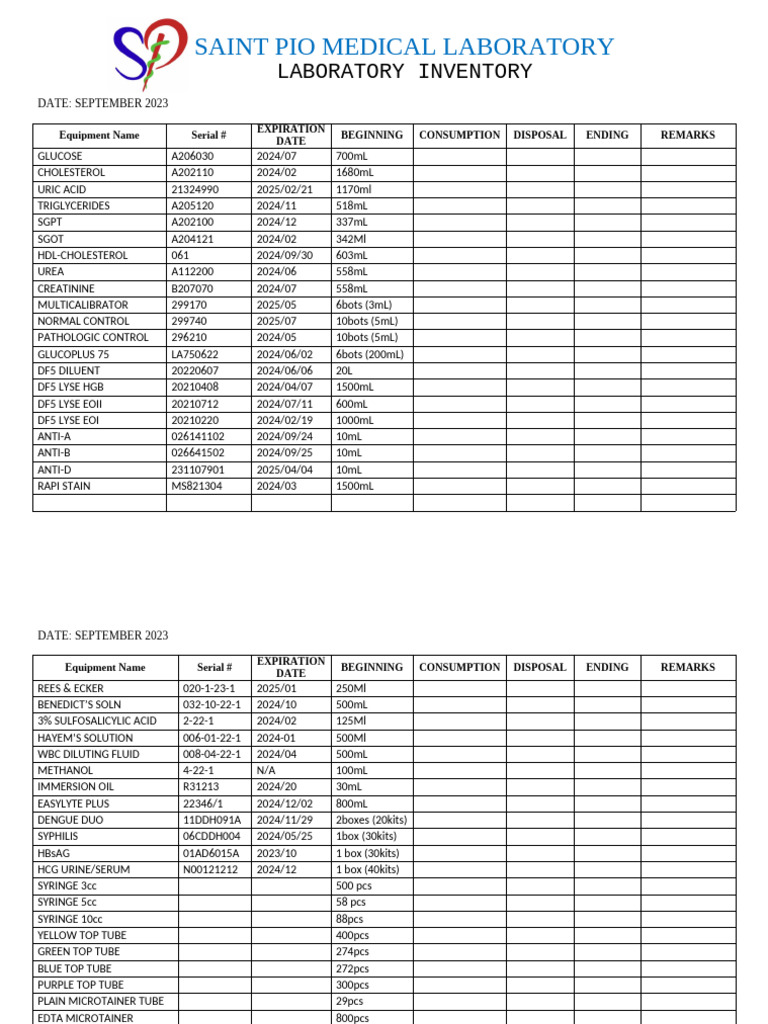 Laboratory Inventory September 2023 | PDF | Organic Compounds