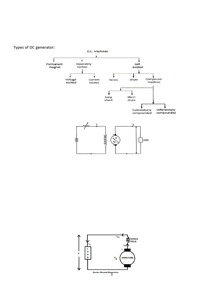 Types of DC Generators and Characteristics | PDF | Electric Motor ...