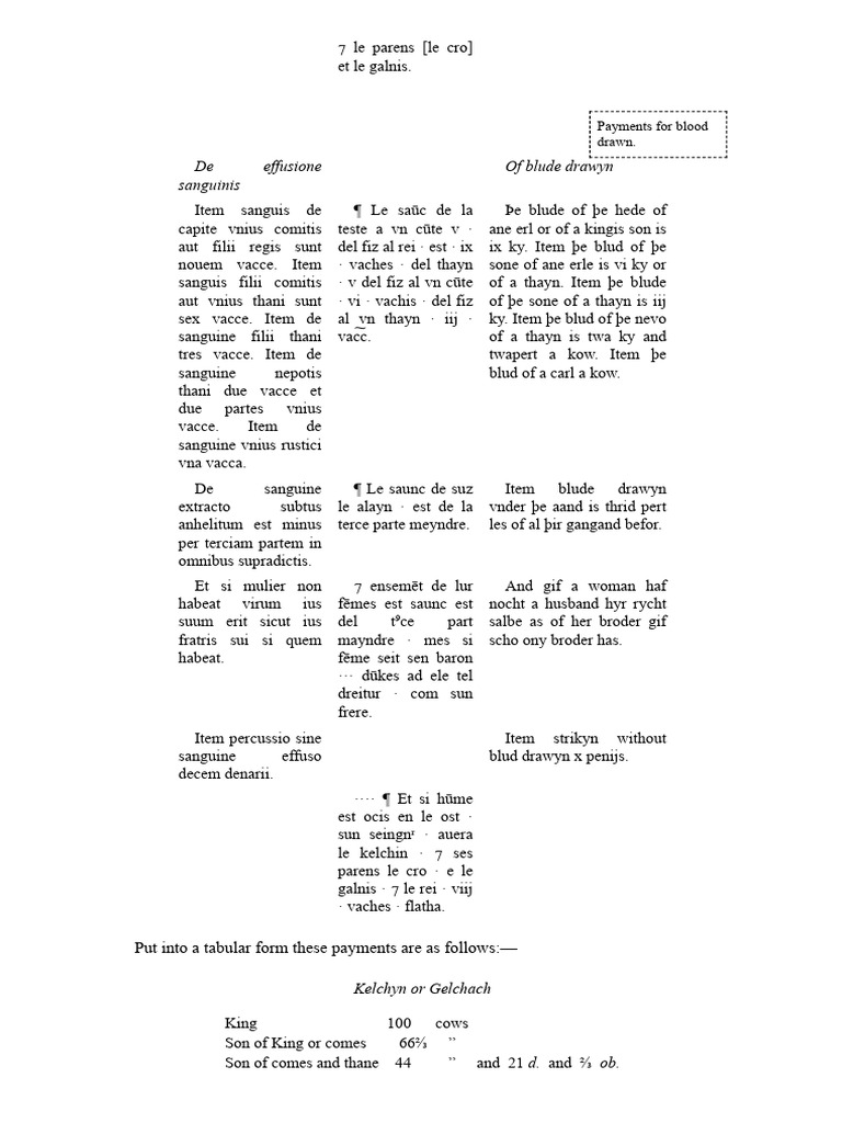 Thepro 2 153 | PDF