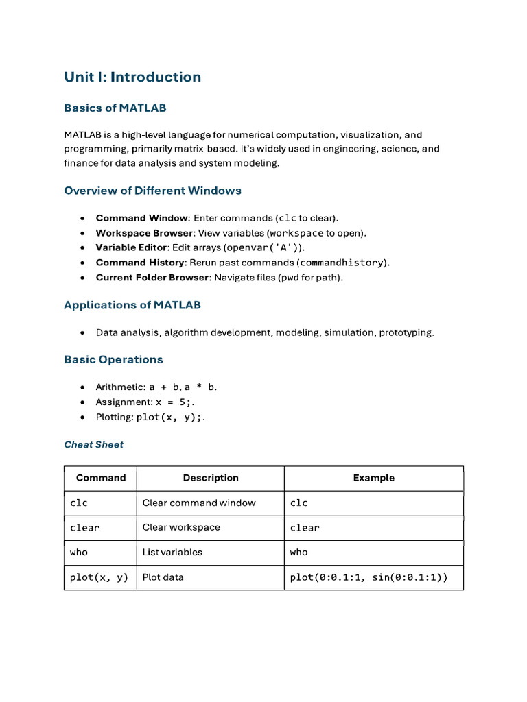 MATLAB Cheat Sheet 3 | PDF