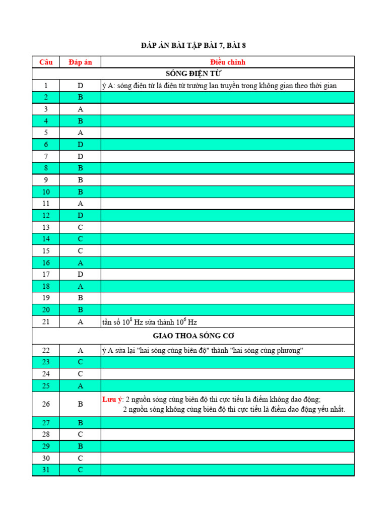 Dap An Bai 7 - 8 | PDF