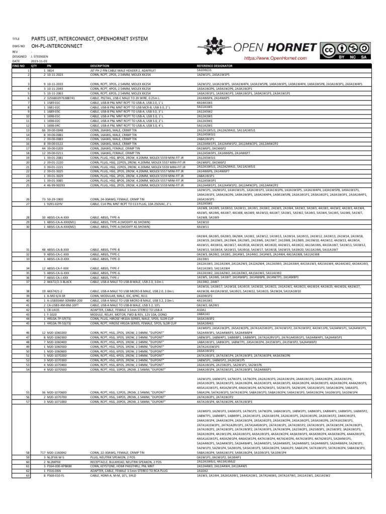 OpenHornet Interconnect Parts List | PDF | Electrical Components ...