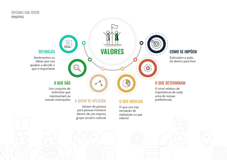 grafico_valores | PDF