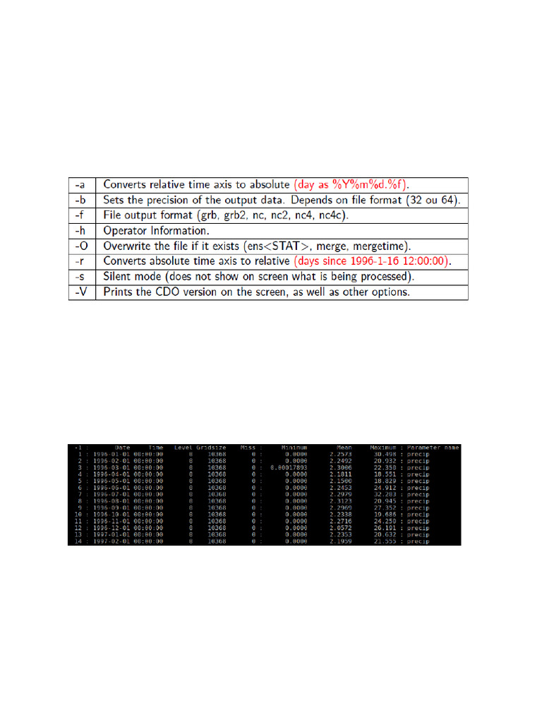Manipulation de données NetCDF avec CDO | PDF