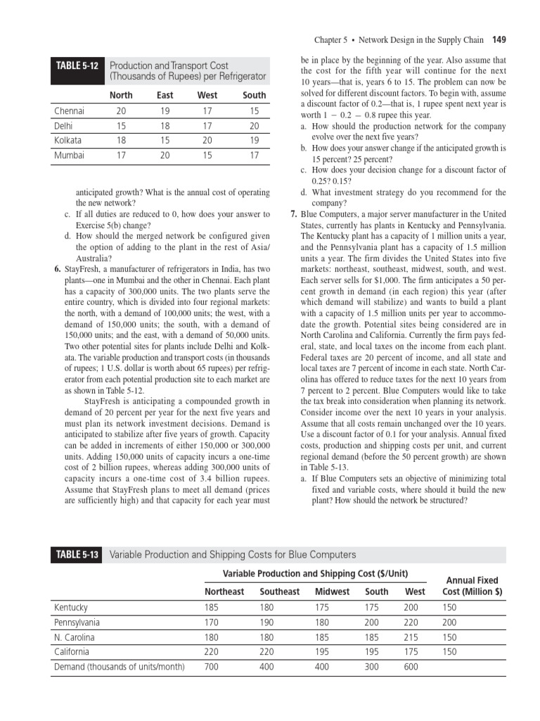 Chopra, Sunil - Meindl, Peter - Supply Chain Management - Strategy ...
