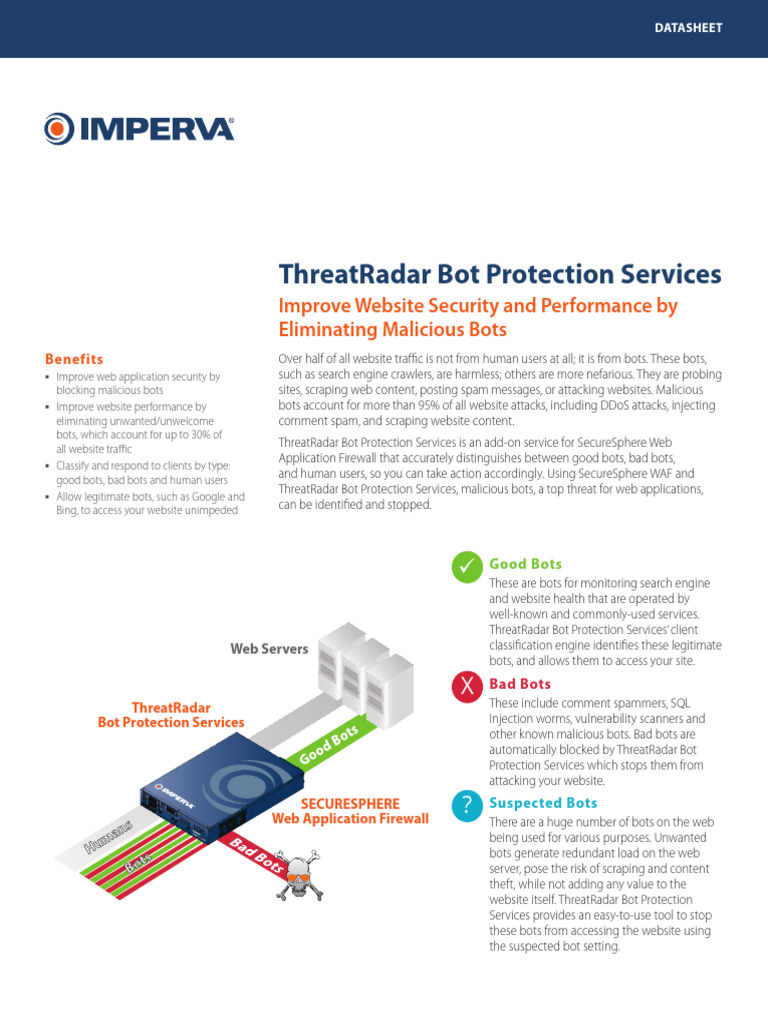 DS ThreatRadar Bot Protection Services | PDF | Internet Bot | Malware