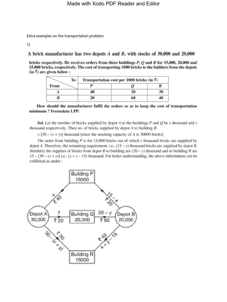 LINEAR PROGRAMMING TRANSPORTATION AND extra theorems | PDF