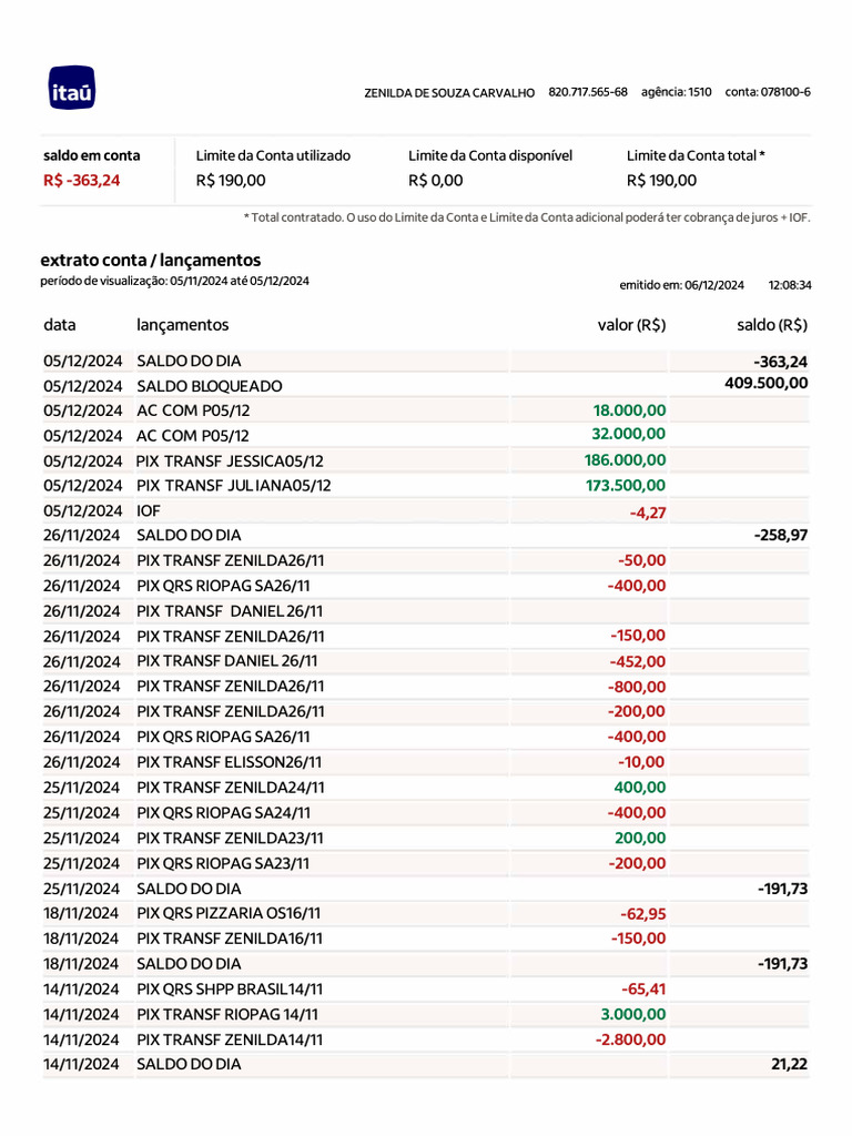 Extrato da Conta QRS SHPP Brasil | PDF