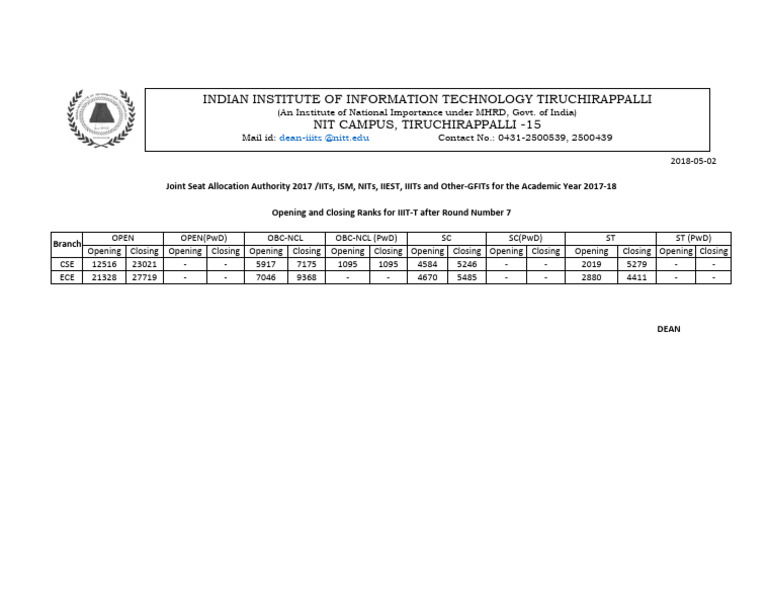IIIT Tiruchirappalli Opening & Closing Ranks | PDF
