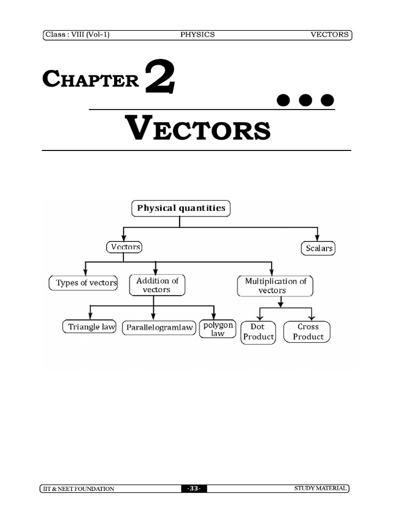 Physics Class Viii | PDF