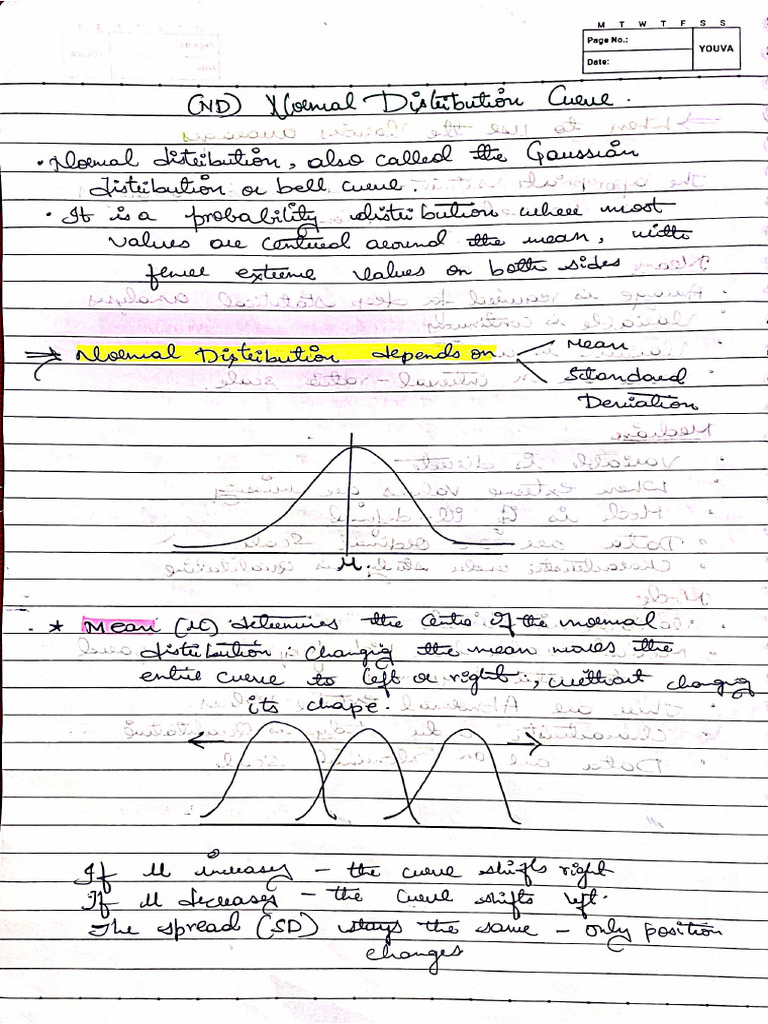 Normal Distribution Curve | PDF